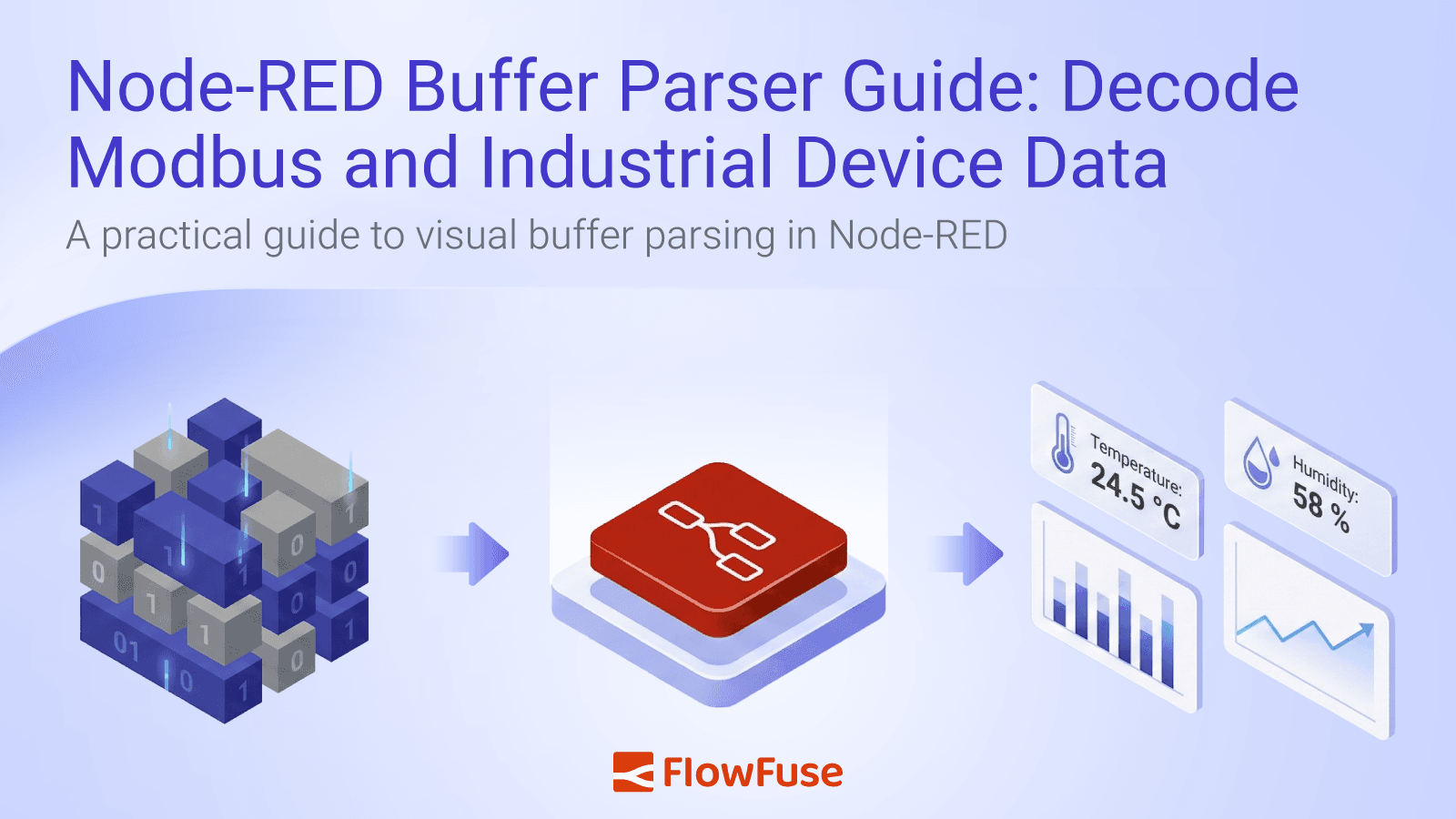Image representing Node-RED Buffer Parser Guide: Decode Modbus and Industrial Device Data