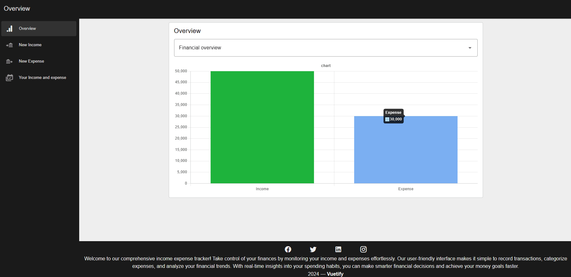 Image showing Fixed sidebar "Image showing 'Fixed' sidebar"