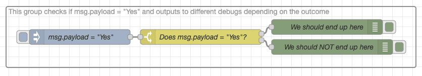 Screenshot showing the example of flow having the switch with good name "Screenshot showing the example of flow having the switch with good name"